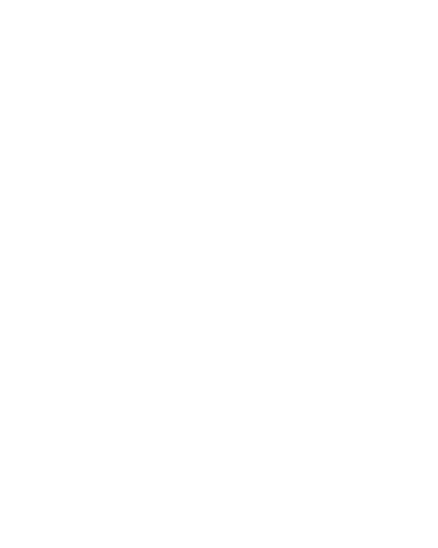 Curate Group